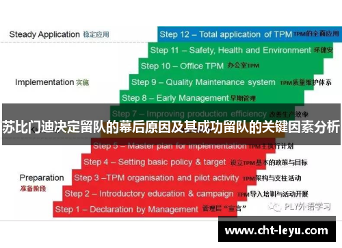 苏比门迪决定留队的幕后原因及其成功留队的关键因素分析 苏比门迪决定留队的幕后原因及其成功留队的关键因素分析