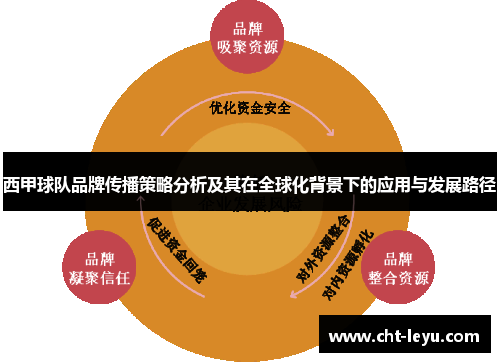 西甲球队品牌传播策略分析及其在全球化背景下的应用与发展路径 西甲球队品牌传播策略分析及其在全球化背景下的应用与发展路径