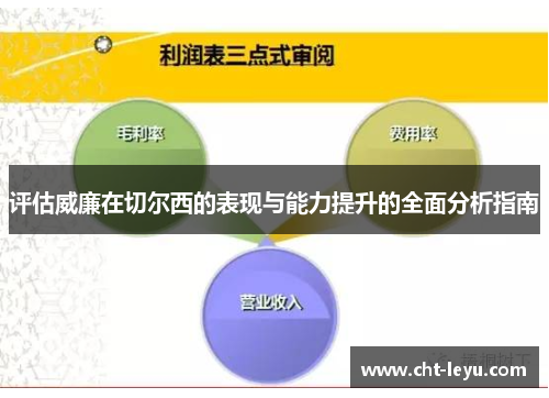 评估威廉在切尔西的表现与能力提升的全面分析指南 评估威廉在切尔西的表现与能力提升的全面分析指南