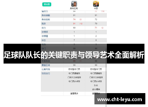 足球队队长的关键职责与领导艺术全面解析 足球队队长的关键职责与领导艺术全面解析