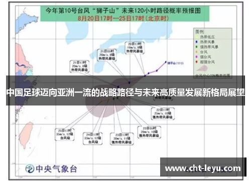 中国足球迈向亚洲一流的战略路径与未来高质量发展新格局展望 中国足球迈向亚洲一流的战略路径与未来高质量发展新格局展望
