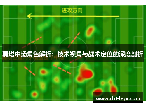 莫塔中场角色解析:技术视角与战术定位的深度剖析 莫塔中场角色解析:技术视角与战术定位的深度剖析