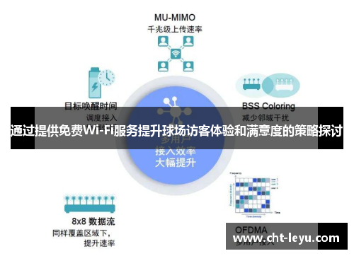 通过提供免费Wi-Fi服务提升球场访客体验和满意度的策略探讨 通过提供免费Wi-Fi服务提升球场访客体验和满意度的策略探讨