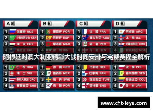 阿根廷对澳大利亚精彩大战时间安排与完整赛程全解析 阿根廷对澳大利亚精彩大战时间安排与完整赛程全解析