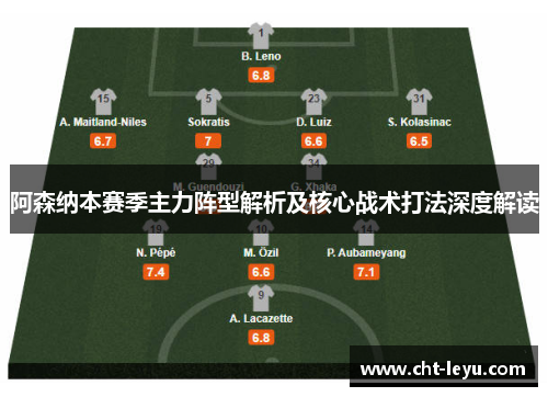 阿森纳本赛季主力阵型解析及核心战术打法深度解读