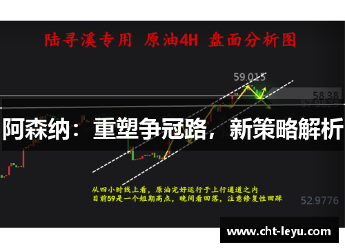 阿森纳:重塑争冠路,新策略解析