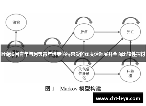 围绕埃因青年与阿贾青年谁更值得喜爱的深度话题展开全面比较性探讨