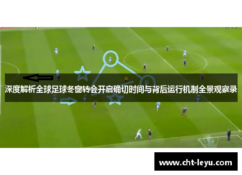 深度解析全球足球冬窗转会开启确切时间与背后运行机制全景观察录