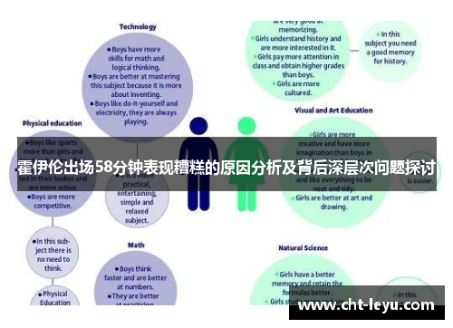 霍伊伦出场58分钟表现糟糕的原因分析及背后深层次问题探讨