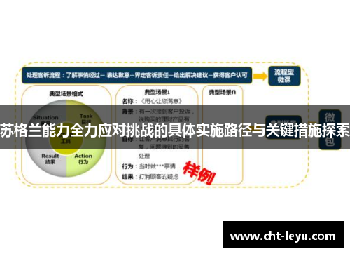 苏格兰能力全力应对挑战的具体实施路径与关键措施探索