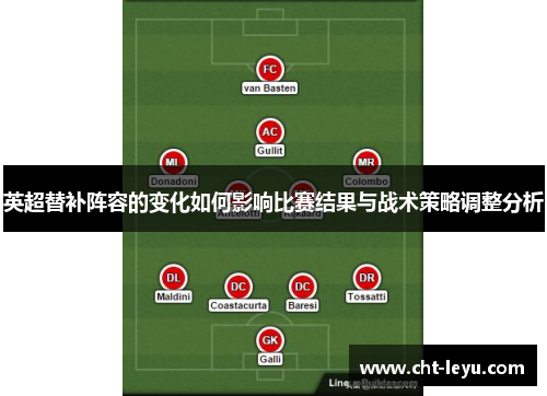 英超替补阵容的变化如何影响比赛结果与战术策略调整分析