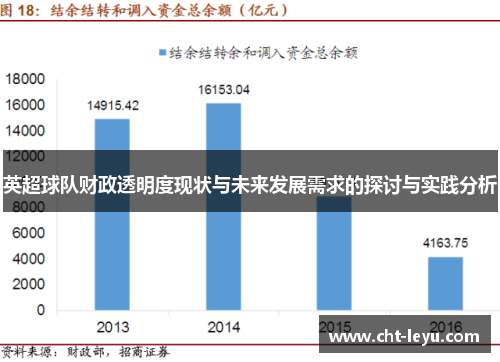 英超球队财政透明度现状与未来发展需求的探讨与实践分析