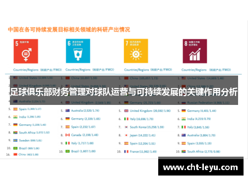 足球俱乐部财务管理对球队运营与可持续发展的关键作用分析