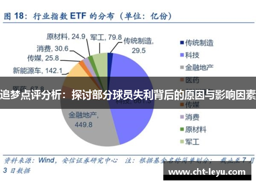 追梦点评分析：探讨部分球员失利背后的原因与影响因素