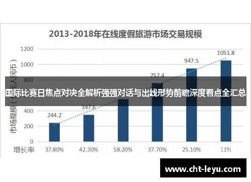 国际比赛日焦点对决全解析强强对话与出线形势前瞻深度看点全汇总