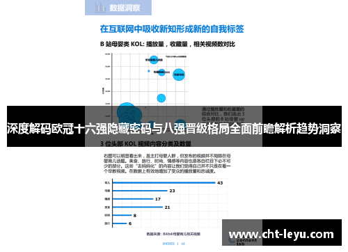 深度解码欧冠十六强隐藏密码与八强晋级格局全面前瞻解析趋势洞察