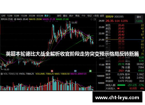 英超本轮德比大战全解析收官阶段走势突变预示格局反转新篇 英超本轮德比大战全解析收官阶段走势突变预示格局反转新篇