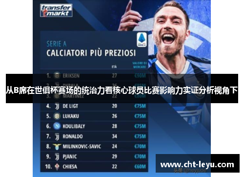 从B席在世俱杯赛场的统治力看核心球员比赛影响力实证分析视角下