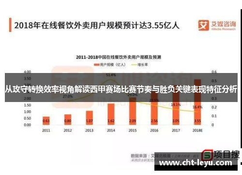 从攻守转换效率视角解读西甲赛场比赛节奏与胜负关键表现特征分析
